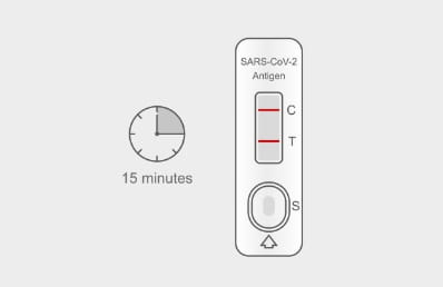 medsan® sars cov 2 antigen rapid test steps grafik 06